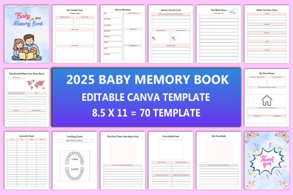 Editable 2025 Baby Memory Book Interior: A Comprehensive Guide